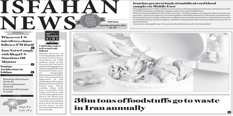 ۳۶mtons offoodstuffs go to waste in Iran annually