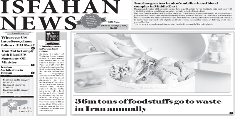 36mtons offoodstuffs go to waste in Iran annually