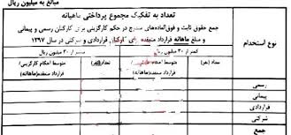 اولتیماتوم آخر برای اعلام حقوق