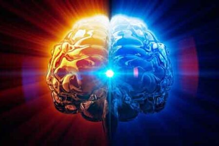 How to Increase Memory Power