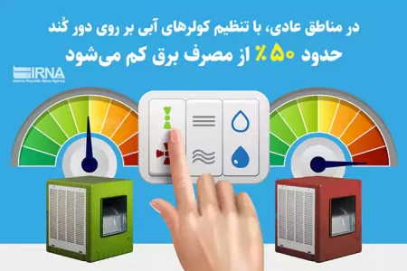 همراهی خانه‌های اصفهان با خنک‌کننده‌های خانگی  