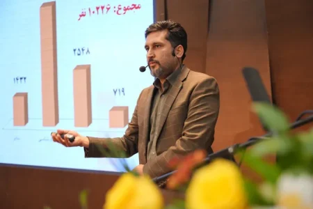 فراتر از ۵۴ همت