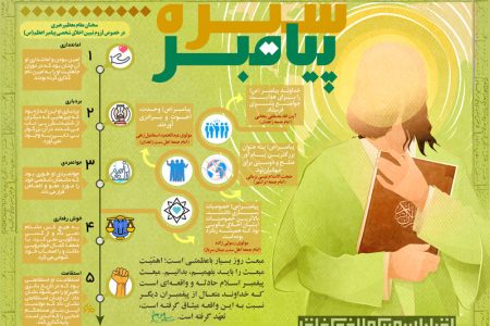 ۱۰ درس برای قرن‌ها زندگی