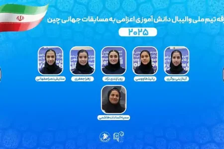 حضور پنج دانش‌آموز والیبالیست اصفهانی در مسابقات جهانی چین