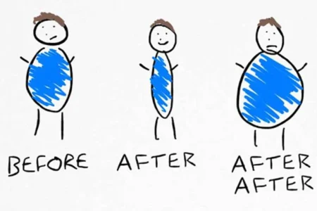 دلایل محکم مضر بودن رژیم یویو